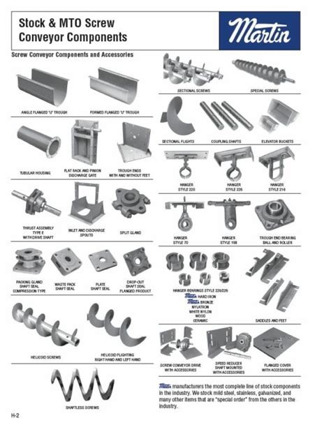 Screw Conveyor Accessories|martin screw conveyor catalog.